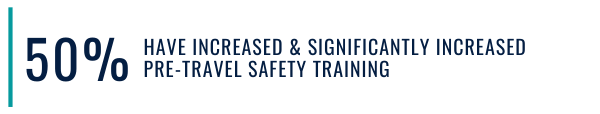 Pre travel safety training Website e1594303024766